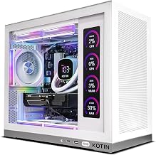 Best Bang For Buck Gaming PC (2026)