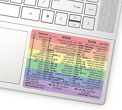 Laptop Accessories Must Have: Review & Buyer’s Guide (2026)